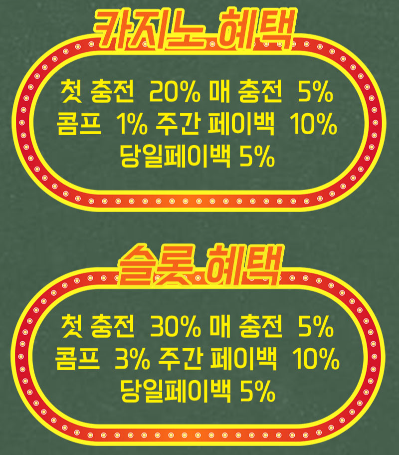 랜드디스